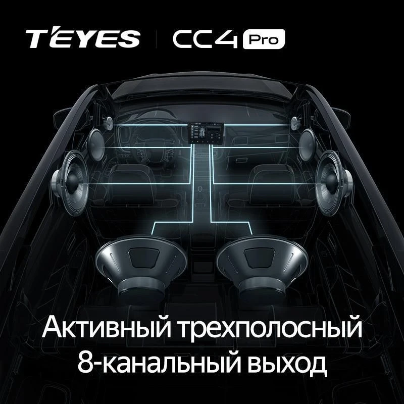 Штатная магнитола Teyes CC4 Pro 12/256 Opel Vivaro C (2019-2024) (13")
