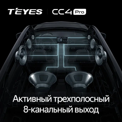 Штатная магнитола Teyes CC4 Pro 12/256 Lada Vesta NG (2023-2026) Тип-A (глянец)