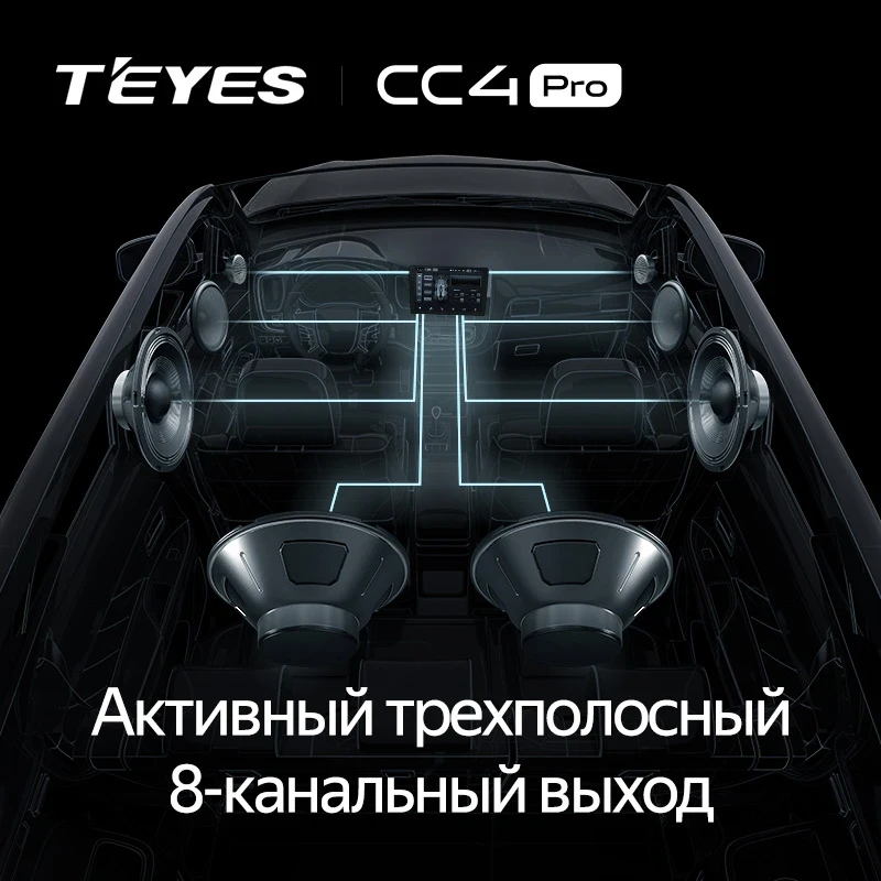 Штатная магнитола Teyes CC4 Pro 12/256 Suzuki Escudo (2005-2015)