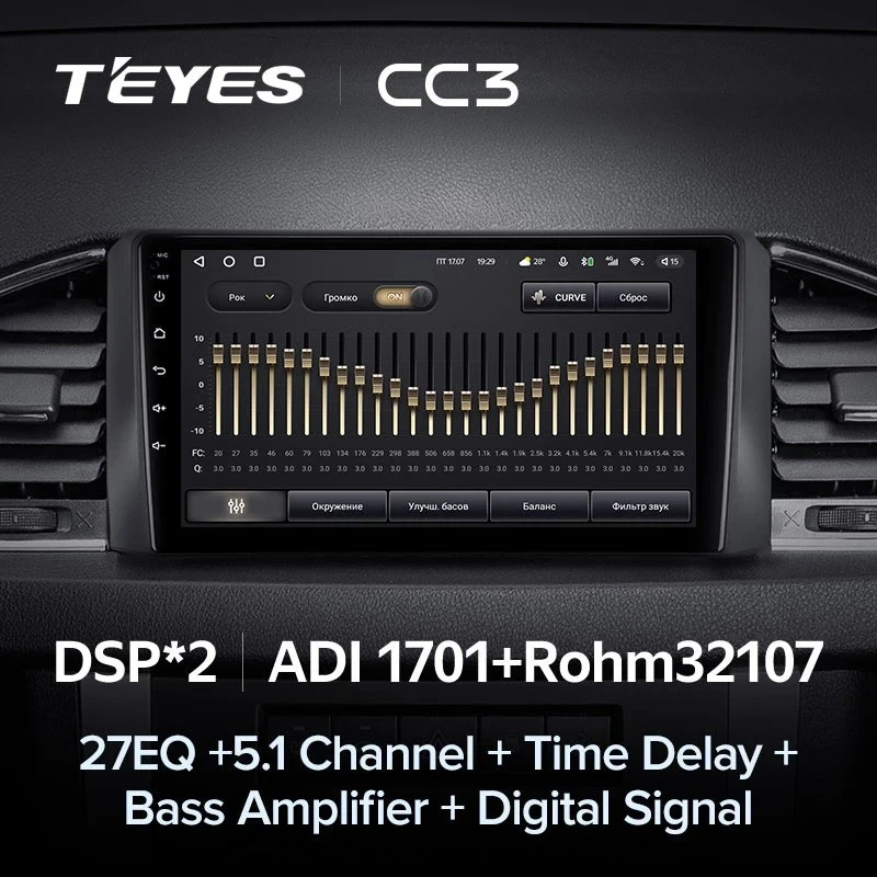 Штатная магнитола Teyes CC3 4/32 UAZ Patriot 3 (2016-2021) F1