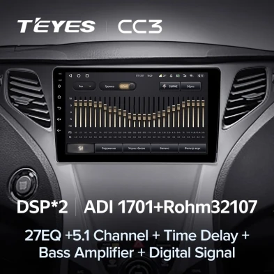 Штатная магнитола Teyes CC3 4/32 Hyundai Azera 2 (2011-2014) F1