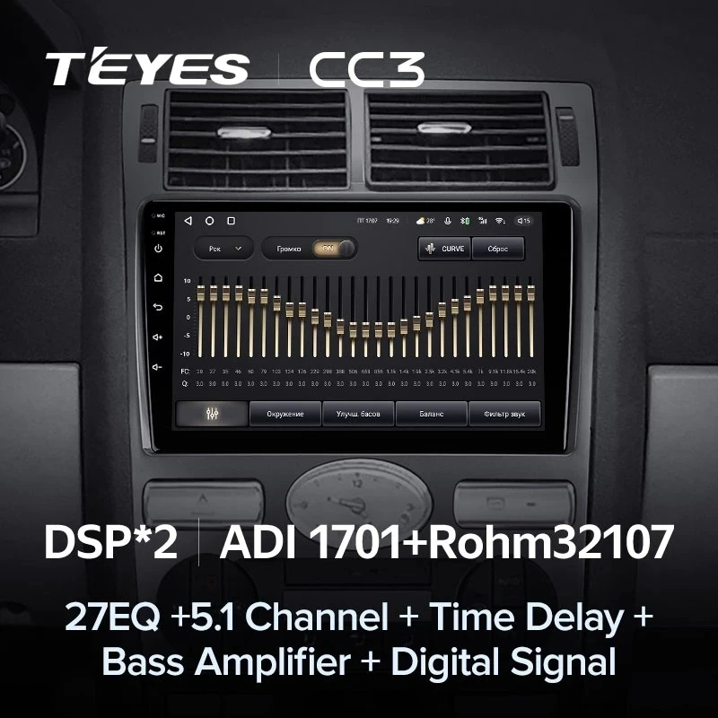 Штатная магнитола Teyes CC3 4/32 Ford Mondeo 3 (2000-2007) F2