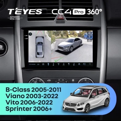 Штатная магнитола Teyes CC4 Pro 360 12/256 Mercedes-Benz Sprinter W906 (2006+)