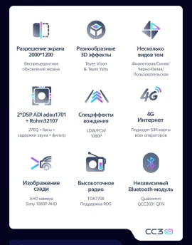 Штатная магнитола Teyes CC3 2K 4/32 Toyota Verossa (2000-2007) F2