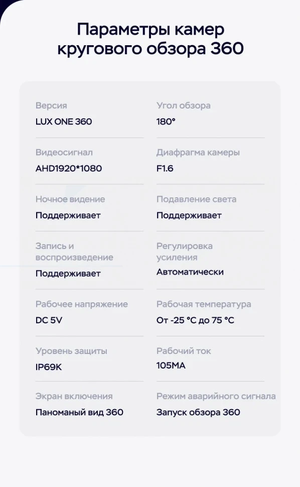 Штатная магнитола Teyes LUX ONE 360 6/128 BMW 3-Series 5 E90 E92 E93 E91 (CIC) (2004-2013) Universal