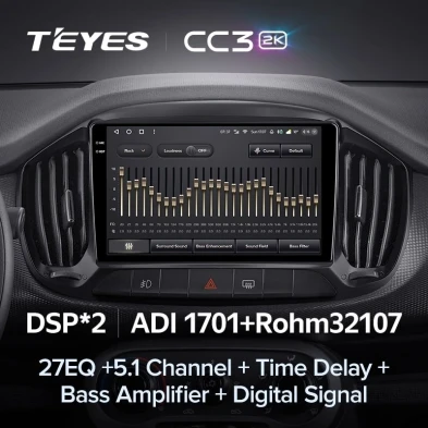 Штатная магнитола Teyes CC3 2K 4/64 Fiat Uno (2014-2020)