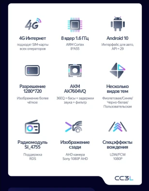 Штатная магнитола Teyes CC3L 4/64 Nissan Primastar (2006-2014) Тип-C