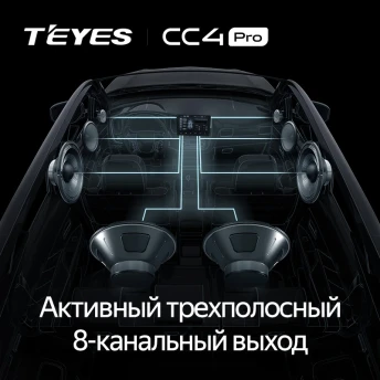 Штатная магнитола Teyes CC4 Pro 8/128 Mini Paceman (R61) (2012-2016) F2