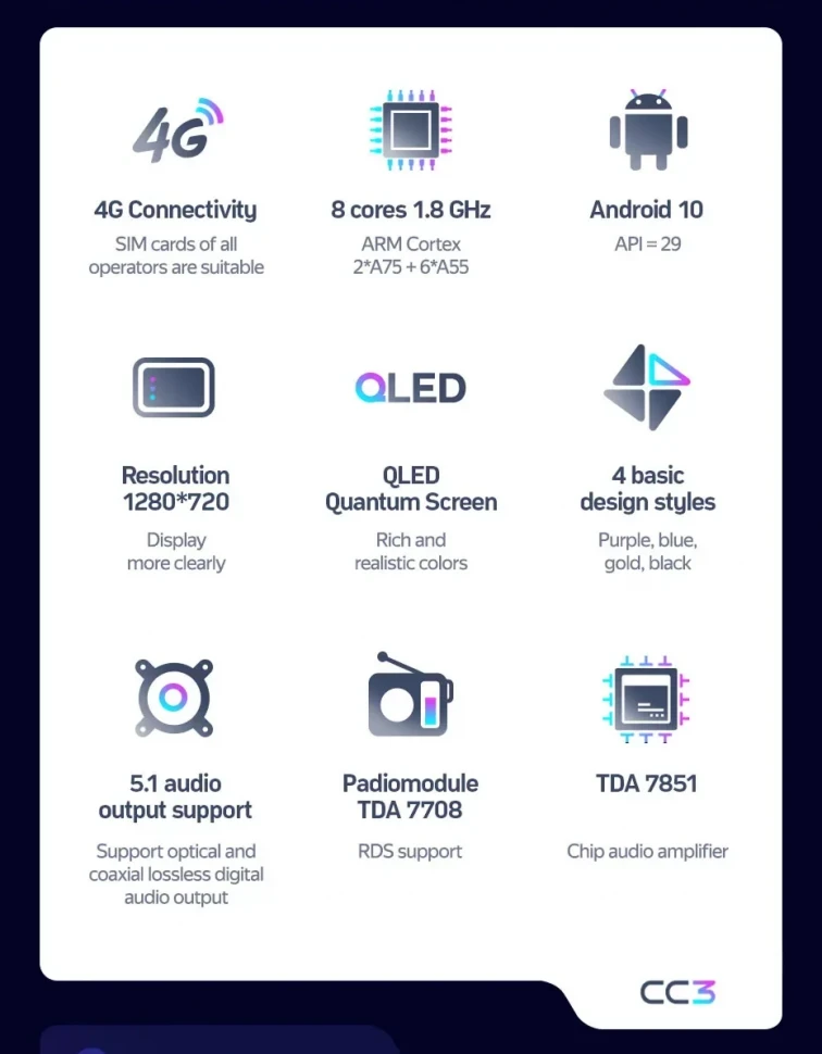 Штатная магнитола Teyes CC3 4/32 Kia Optima 2 MG (2005-2008)
