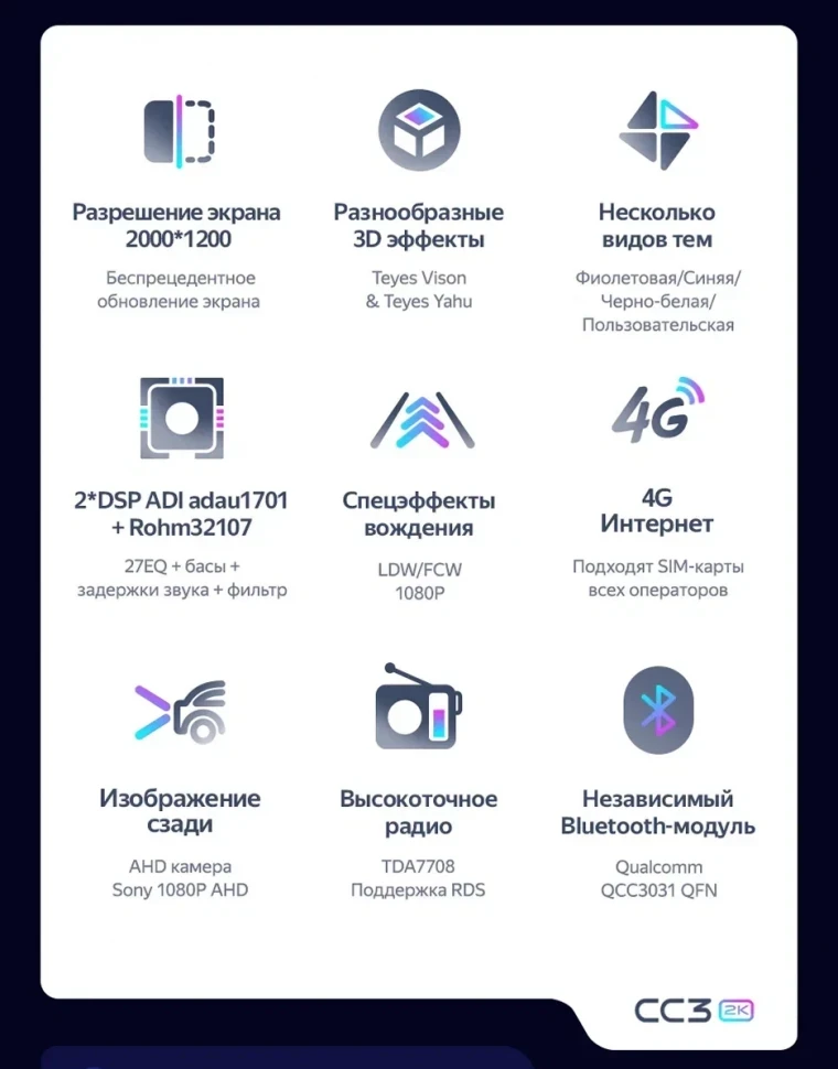 Штатная магнитола Teyes CC3 2K 4/32 Honda Stepwgn 2 (2003-2005)