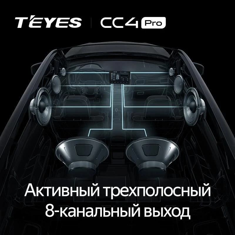 Штатная магнитола Teyes CC4 Pro 8/128 Mitsubishi ASX (2016-2026) F2