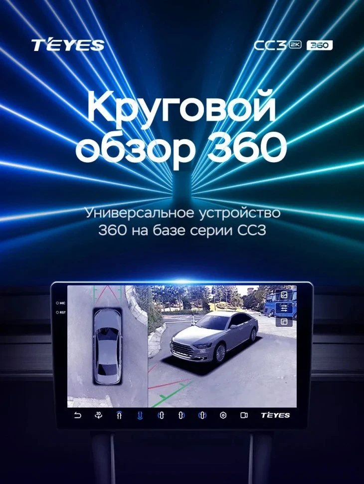 Штатная магнитола Teyes CC3 2K 360 6/128 Honda Grace (2014-2017) Тип-A Правый руль