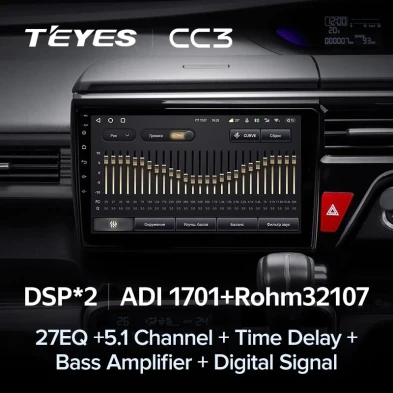 Штатная магнитола Teyes CC3 4/32 Honda Stepwgn 5 (2015-2021) Правый руль