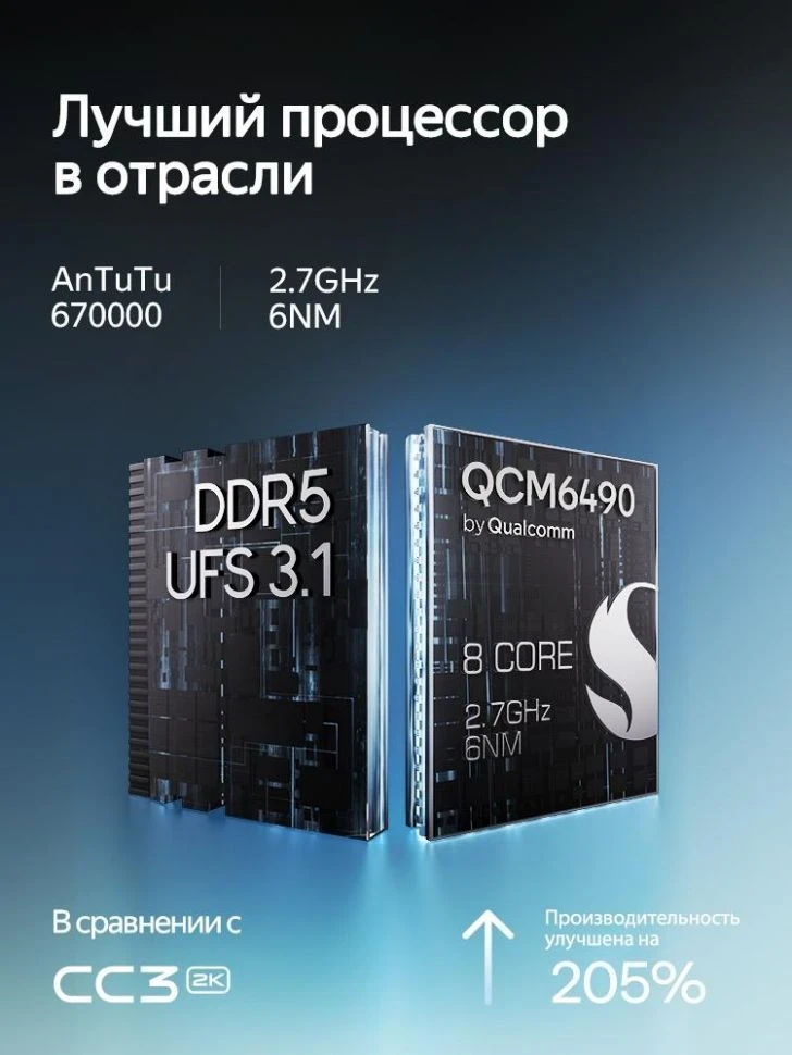 Штатная магнитола Teyes CC4 Pro 12/256 Audi A6 2 (1997-2004) (13")