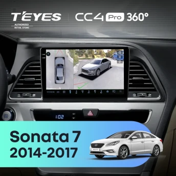 Штатная магнитола Teyes CC4 Pro 360 12/256 Hyundai Sonata 7 LF (2014-2017)