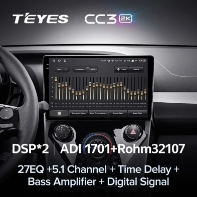 Штатная магнитола Teyes CC3 2K 6/128 Peugeot 108 (2014-2021) F1