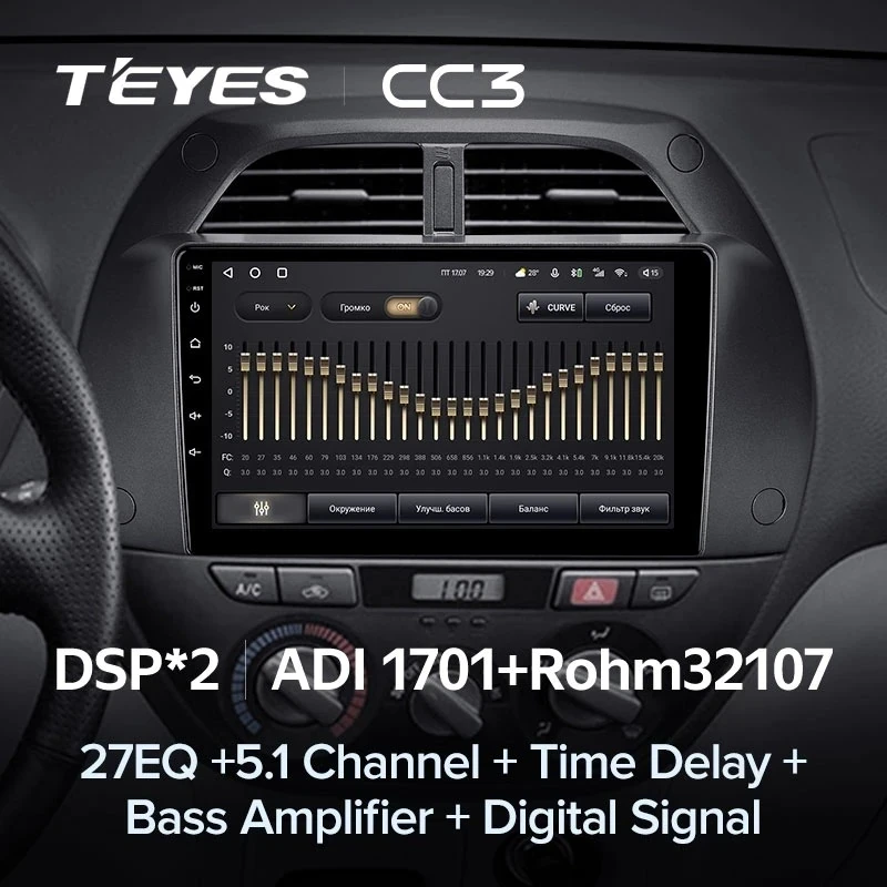 Штатная магнитола Teyes CC3 4/32 Toyota RAV4 2 CA20 (2000-2003) F3