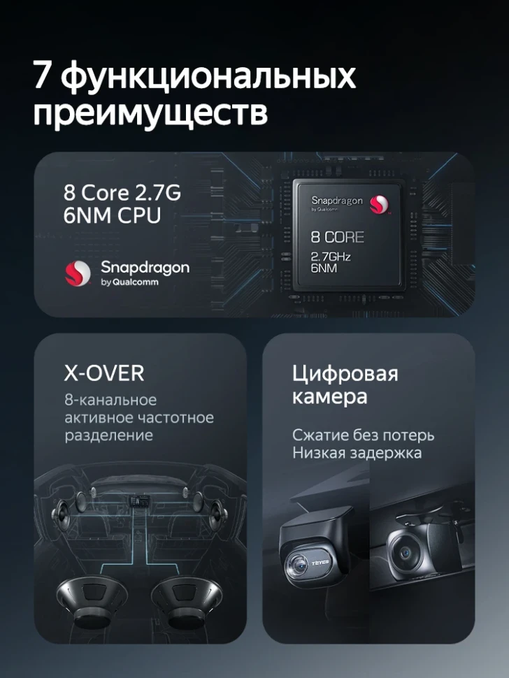 Штатная магнитола Teyes CC4 Pro 12/256 LADA Iskra SW Cross (2025-2026) Тип-A