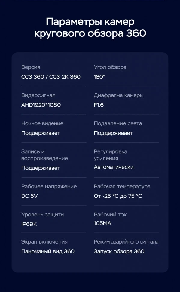 Штатная магнитола Teyes CC3 2K 360 6/128 Volkswagen Caddy 2K (2004-2010) (13")