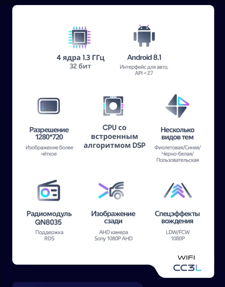 Штатная магнитола Teyes CC3L WiFi 2/32 Subaru XV (2011-2015) Тип-A