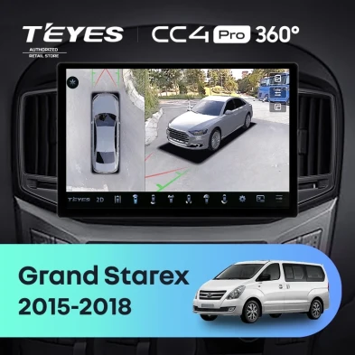 Штатная магнитола Teyes CC4 Pro 360 8/128 Hyundai Grand Starex (2015-2018) F2 (13")