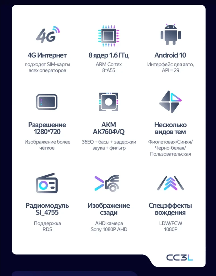 Штатная магнитола Teyes CC3L 4/64 Nissan Terrano (2014-2017)