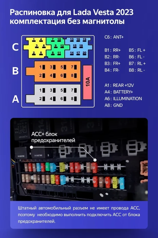 Штатная магнитола Teyes CC3L 4/32 Lada Vesta (2023-2026) F2 Тип-B