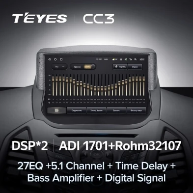 Штатная магнитола Teyes CC3 4/32 Ford EcoSport (2014-2018) F1