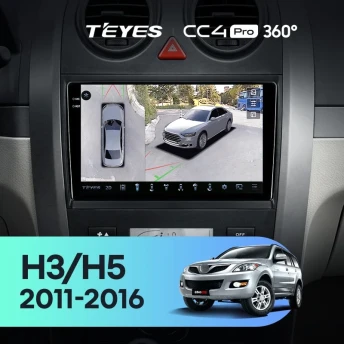 Штатная магнитола Teyes CC4 Pro 360 8/128 Haval H3 H5 (2011-2016)