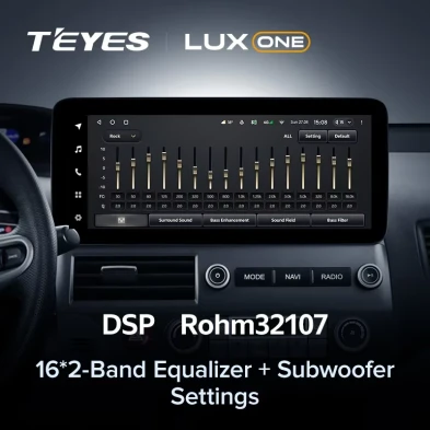 Штатная магнитола Teyes LUX ONE 4/64 Honda Civic 8 FK FN FD (2005-2012)