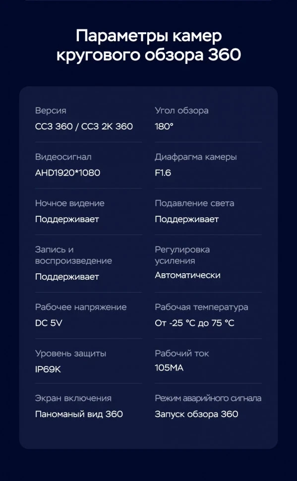 Штатная магнитола Teyes CC3 2K 360 6/128 Buick Regal (2013-2017) Тип-B